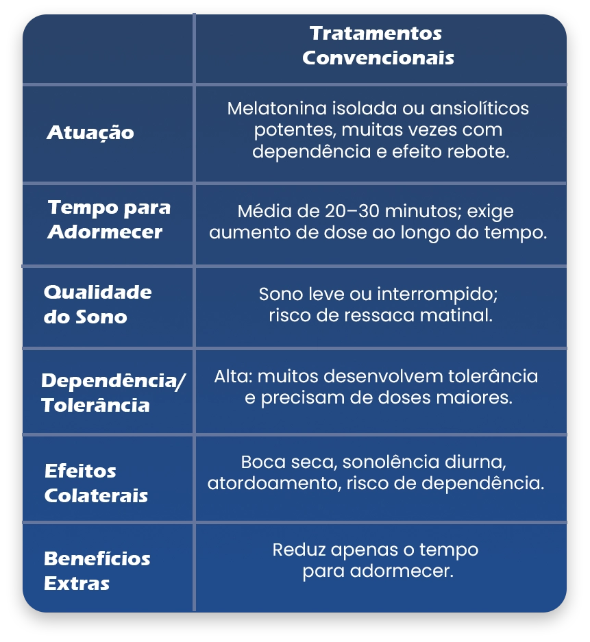 convencionas-cell