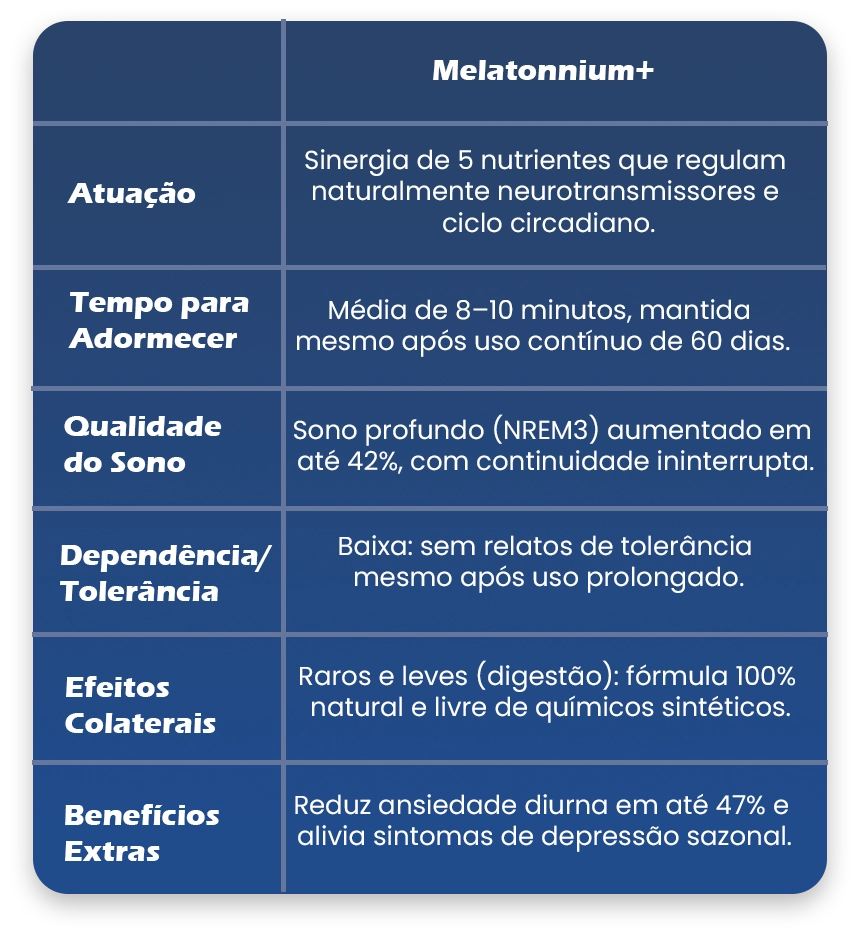 melatonnium-cell